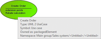 Tooltip for a UML element in a diagram