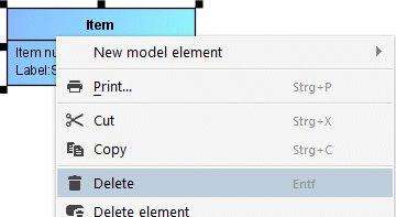 Delete functionalities in the pop-up menu