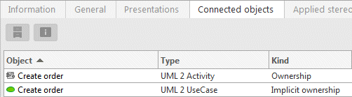 Connected objects properties page