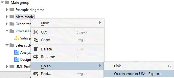 Pop-up menu item in ARIS Architect for navigation to ARIS UML Designer