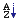 Sort properties alphabetically