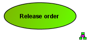 Assignment symbol for an ARIS model on a UML element