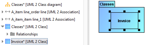Class nested in a package