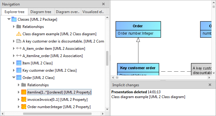 Logged implicit change