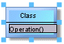 Operation of a class selected