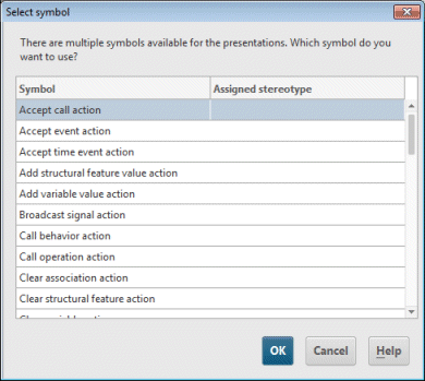 Symbol selection for abstract type