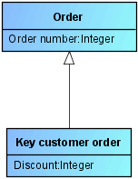 Generalization between two classes