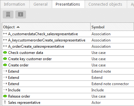 Presentations properties page