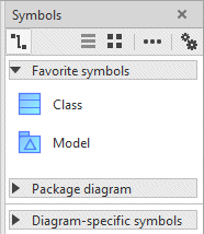 Favorite symbolsm