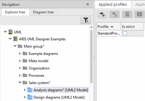 Package with assigned profile