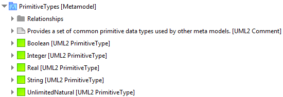 PrimitiveTypes metamodel