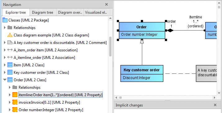 Binary associations whose ends are attributes of the classes involved
