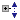 Expand property categories