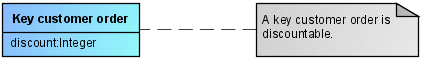 Comment with class as annotated element