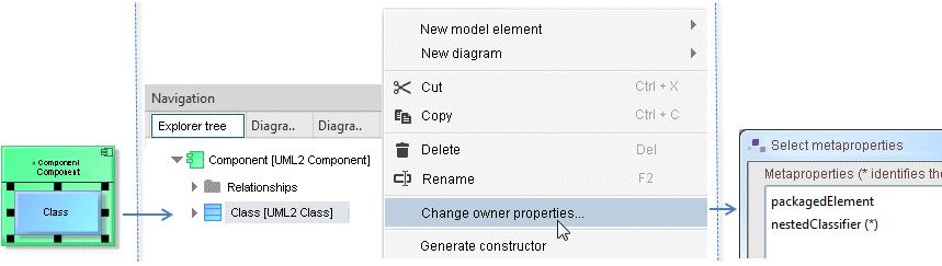 Change nesting type