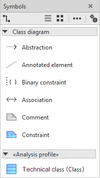 Symbols bar for an Analysis class diagram