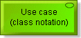 Use case (class notation)