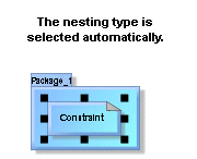 Automatically specify nesting type