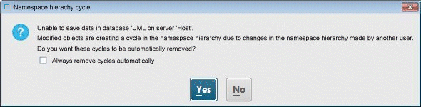 Dialog when saving with a cycle in the namespace hierarchy