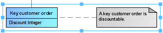 Grouped elements