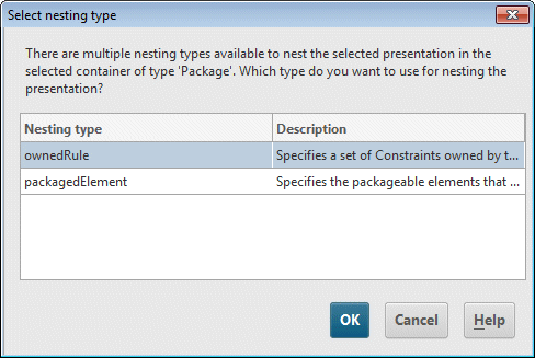 Dialog for changing the nesting type for a constraint contained in a package