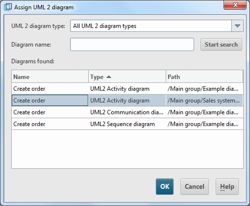 Dialog for selecting a UML diagram in ARIS Architect/ARIS Designer