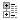 Categorize properties