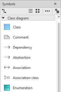 Symbols bar for a Class diagram