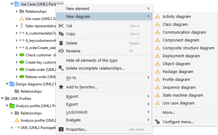 Pop-up menu for creating new UML diagrams