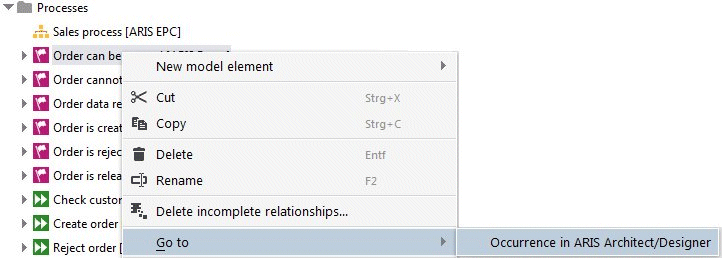 Pop-up menu item for navigation to ARIS Architect/Designer