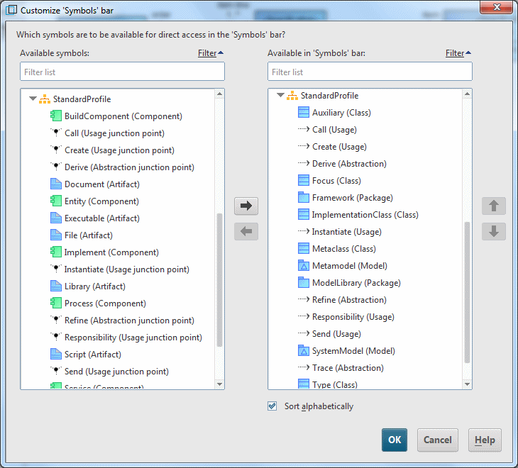 Configuration dialog for the Symbols bar with stereotype symbols